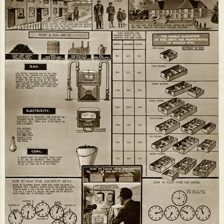 Проверка топлива потребляемого Г. Х. Дэвисом плакат печать на Illustrated London News Ltdmary