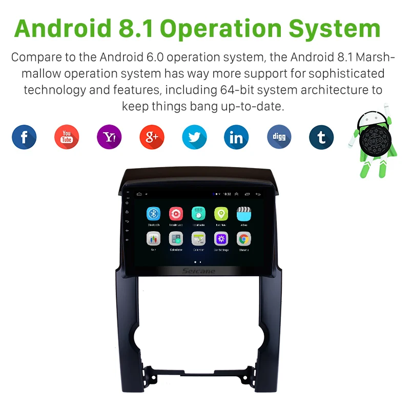Flash Deal Seicane 2din HD 1024*600 10.1" Android 8.1 Quad-core Car GPS Navigation Radio For 2009 2010 2011 2012 KIA Sorento support TPMS 1