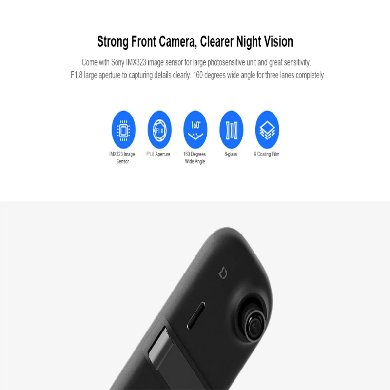 Xiaomi MIJIA 5 дюймов сенсорный экран 1080P Смарт зеркало заднего вида видеорегистратор