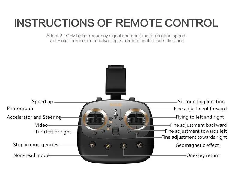 VISUO XS812 GPS RC Drone with 2MP/5MP HD Camera 5G WIFI FPV Altitude Hold One Key Return Quadcopter RC Helicopter VISUO XS812 GPS RC Drone with 2MP/5MP HD Camera 5G WIFI FPV Altitude Hold One Key Return Quadcopter RC Helicopter