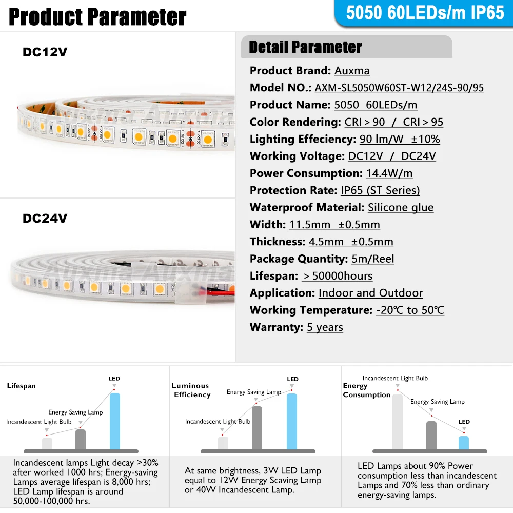 Светодиодная лента CRI95 CRI90 5050 60 Светодиодный с/м класс защиты IP65 12 В/24 В 300