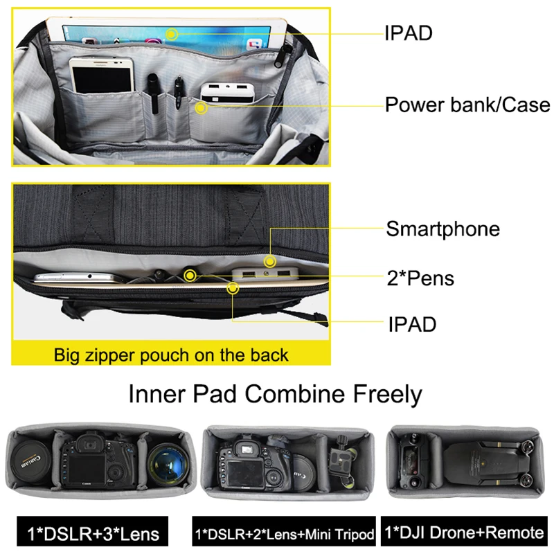 Водонепроницаемая нейлоновая сумка-мессенджер для камеры, дорожная Сумка для DSLR камеры, рюкзак с дождевиком для sony, Nikon, Canon, чехол для объектива цифровой камеры
