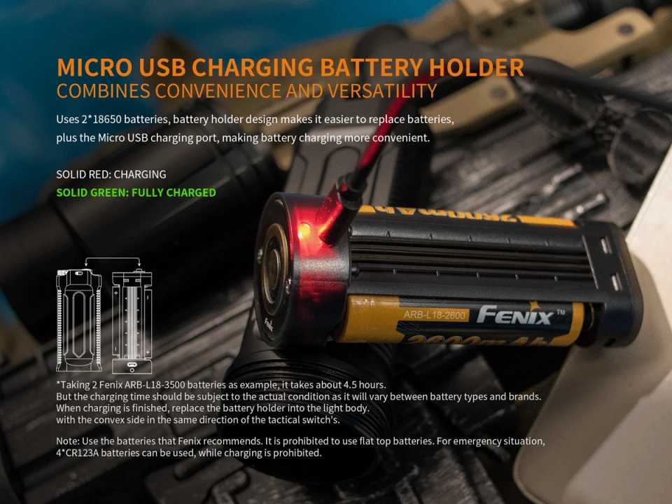 Fenix TK35UE Тактический Ручной Электрический фонарь CREE XHP70 светодиодный 3200 люмен