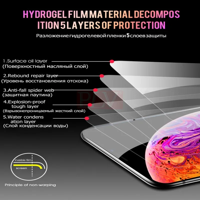 PLV 10D Weiche Volle Abdeckung Screen Protector Für iPhone 6 6S 7 8 Plus X Hydrogel Film Für iPhone