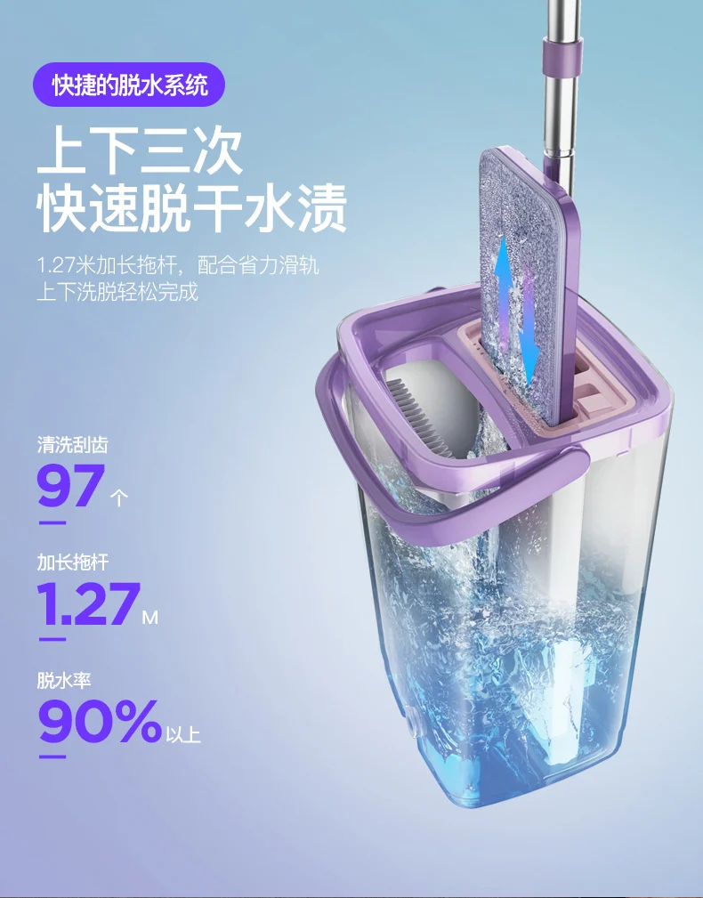 

Everyfit Super easy Lazy artifact Flat Squeeze Mop And Bucket Free Hand Wringing 360 rotatable heads With Reusable Mop Pads