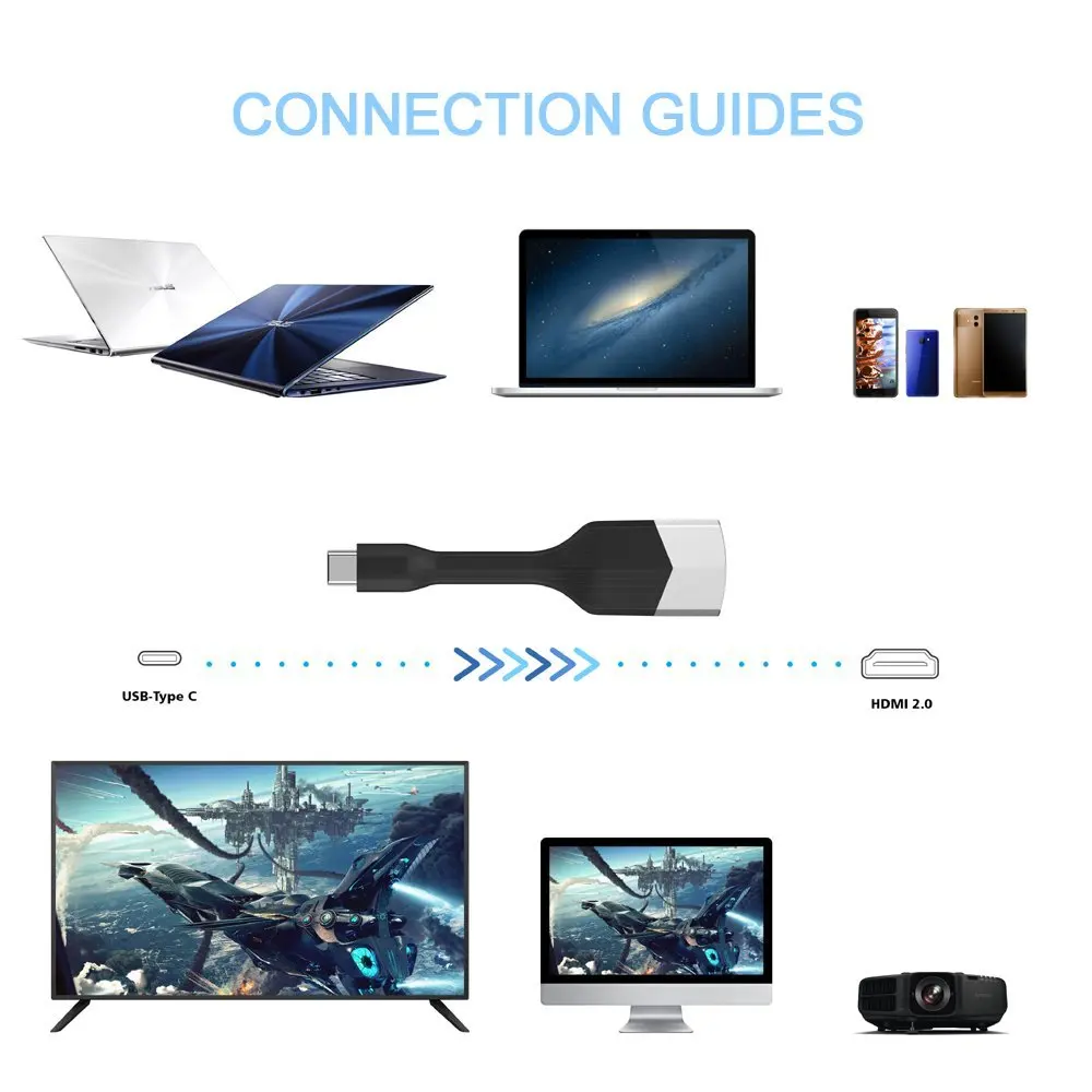 Кабель DOITOP TYPE C к HDMI из цинкового сплава 4K HDTV Type кабель для Macbook 2015 2016 Huawei Mate 10 DELL XP S13