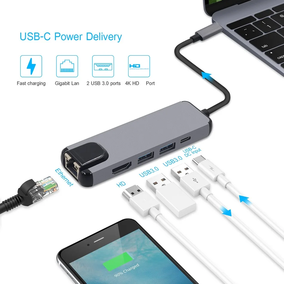 5 портов в 1 док станция для быстрой зарядки USB C 3 0 адаптер Ethernet 4K HD HDIM гигабитная Lan