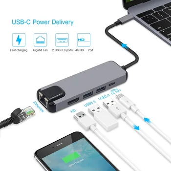 

5 Port In 1 Type C Fast Charging Dock Station USB C 3.0 Charging Ethernet 4K HD HDIM Adapter Gigabit Lan Data Sync for PC Tablet