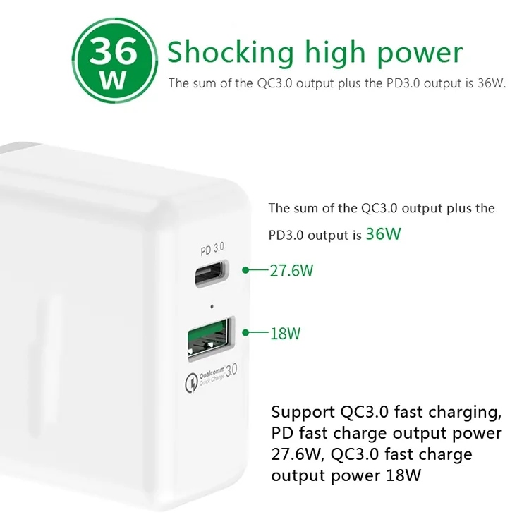 QC3.0 USB настенное зарядное устройство быстрый Type C универсальный мобильный телефон
