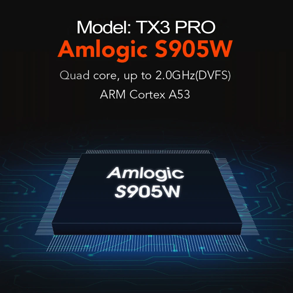 TX3 PRO Android 7 1 ТВ приставка Amlogic S905W четырехъядерный 64 бит ГБ/8 ГБ H.265 DLNA WiFi смарт