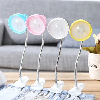 

Cap Lampshade Led Clip Desk Lamp Push Button Switch College Dorm Eye Care Study Reading Light Button Battery Led Table Lamps