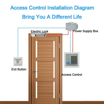 Eseye RFID Access Control System Security Device Machine Proximity Card Reader Entry Door Lock Quality For Door Access Control zk scr100 rfid card capacity tcp ip scr100 door access control rfid access control system