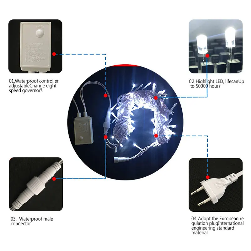 8 models of twinkling 10m / 32.8ft LED string light with controller christmas light chain outdoor festival party lights