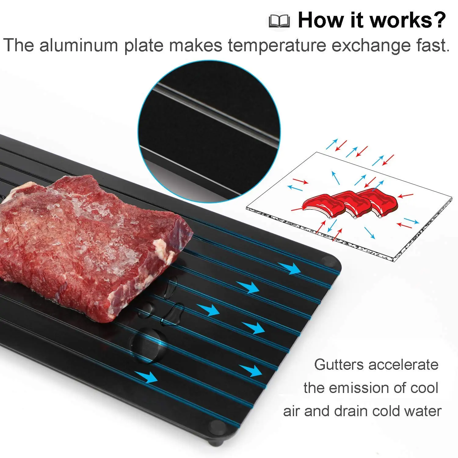 Rapid Thaw Defrosting Tray fast meat desfroting plate Quick defroster tray Miracle defrost board for frozen foods 100% natural Rapid Thaw Defrosting Tray fast meat desfroting plate Quick defroster tray Miracle defrost board for frozen foods 100% natural