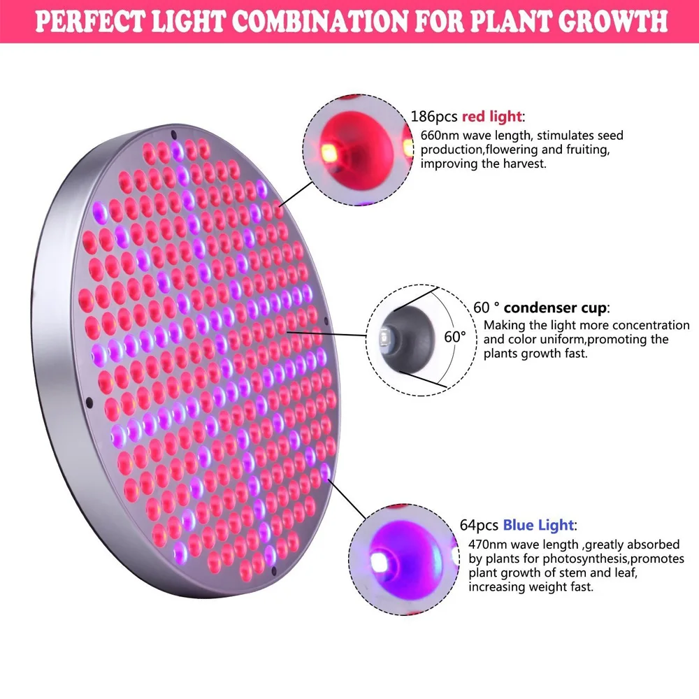Растительный свет растительная лампа высокой яркости световая панель для проращивания красный синий парниковый завод гидропонный цветок полный спектр
