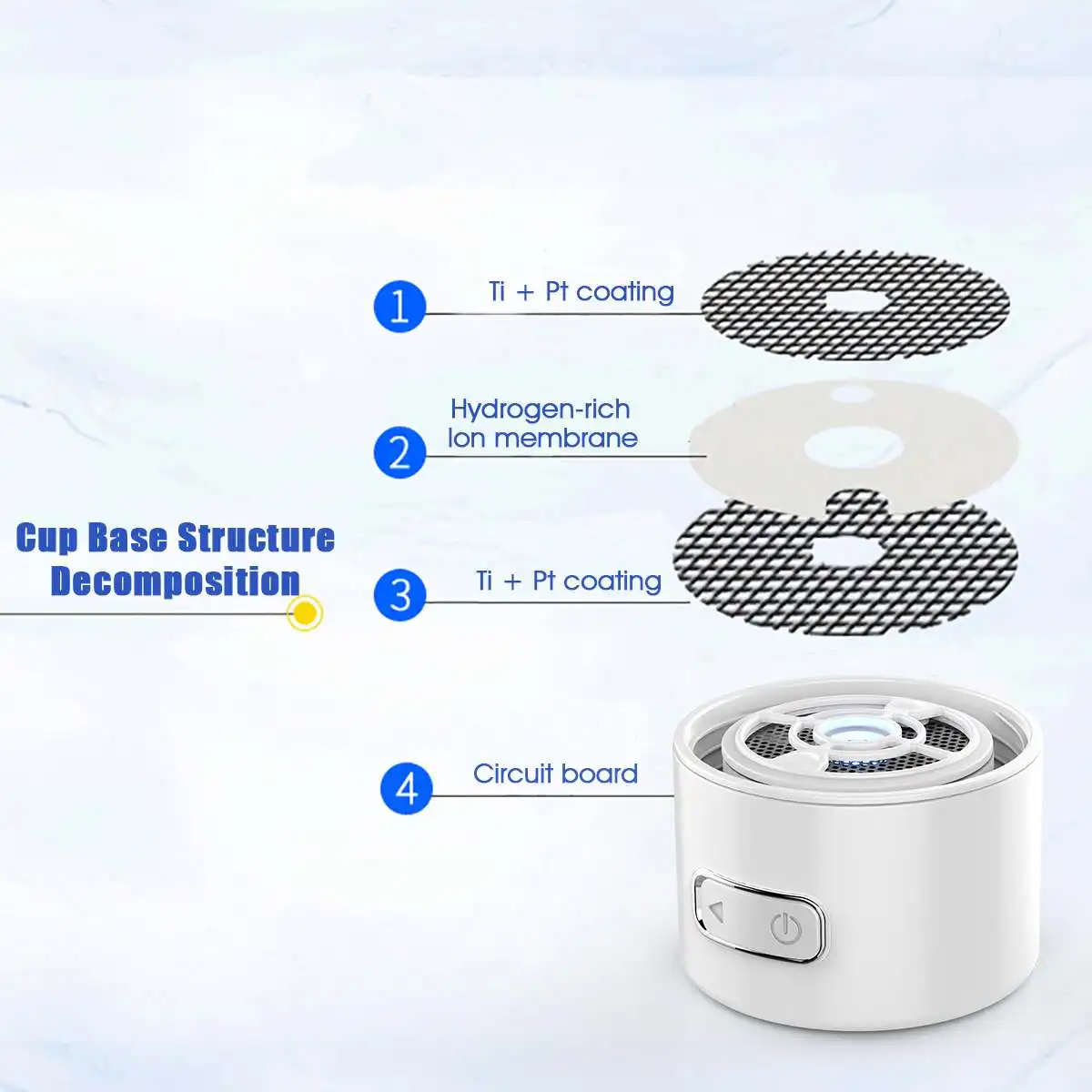 Ceny Generator jonizatora USB hydro hh bogaty w wodę do czystego H6 bogaty w wodór hh butelka wody elektroliza kubek energetyczny anti aging