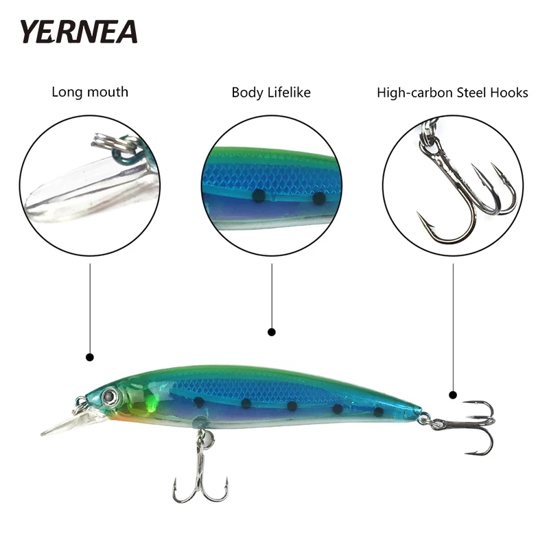 

Yernea 1pcs 8Colors Fishing Lures Swimbait Crankbait Hard Bait Slow Wobbler Fishing Tackle Isca Artificial Lures Accessories