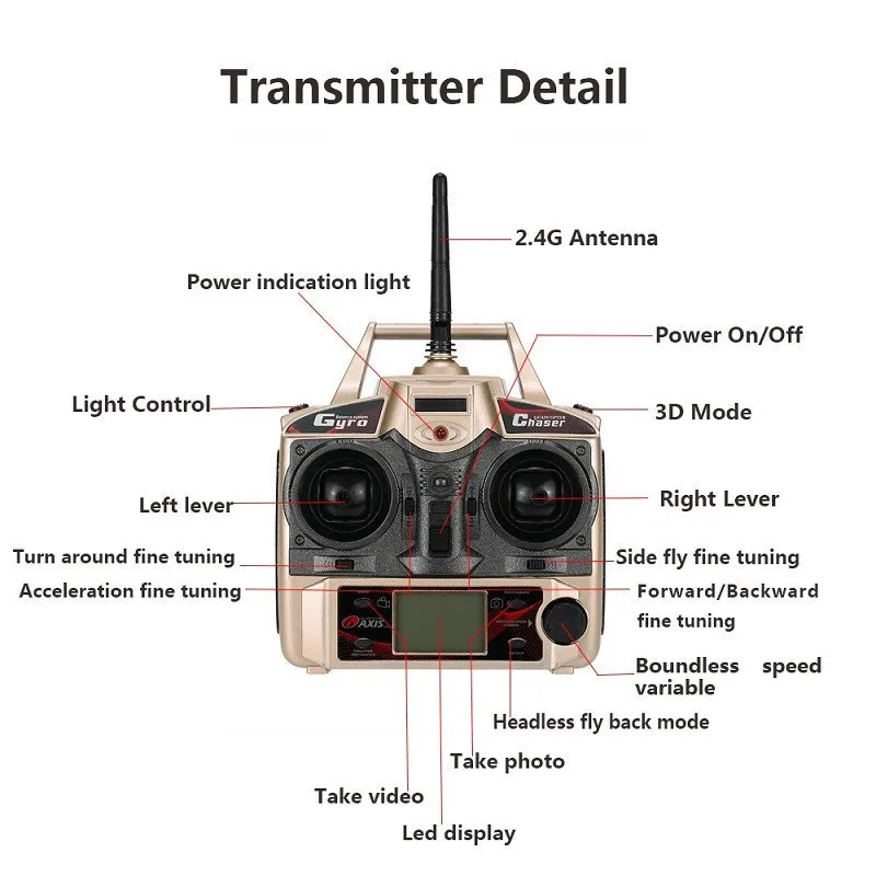 JJRC H8DH 5,8G FPV дрона с дистанционным управлением с 2MP HD Камера 2,4G 4CH 6 оси высота Безголовый светодиодный Quadcopter Вертолет игрушки RTF