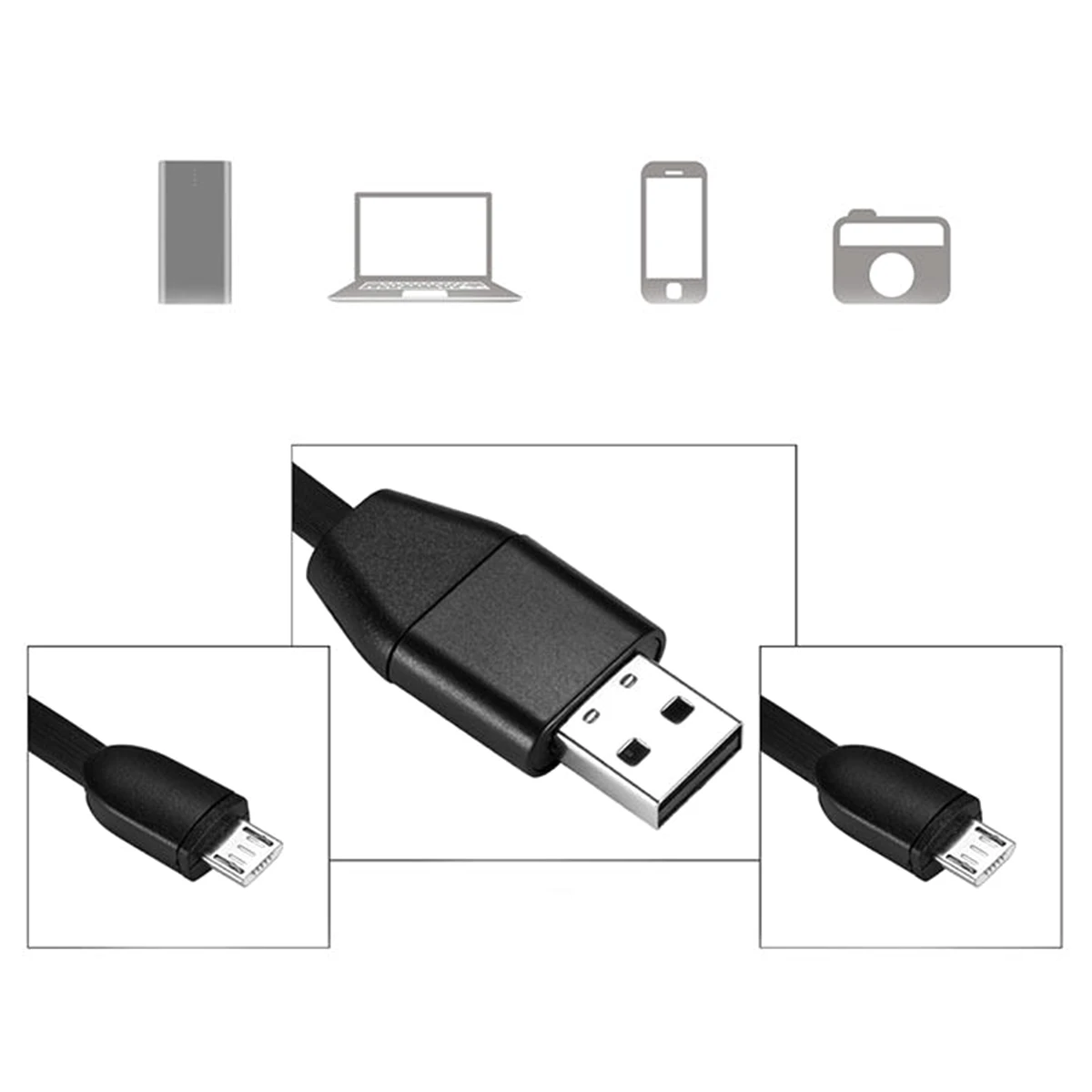 GSM SIM беспроводной скрытый USB кабель дизайн Аудио Звук голосовое Прослушивание ошибка Поддержка Положение USB зарядное устройство для Android