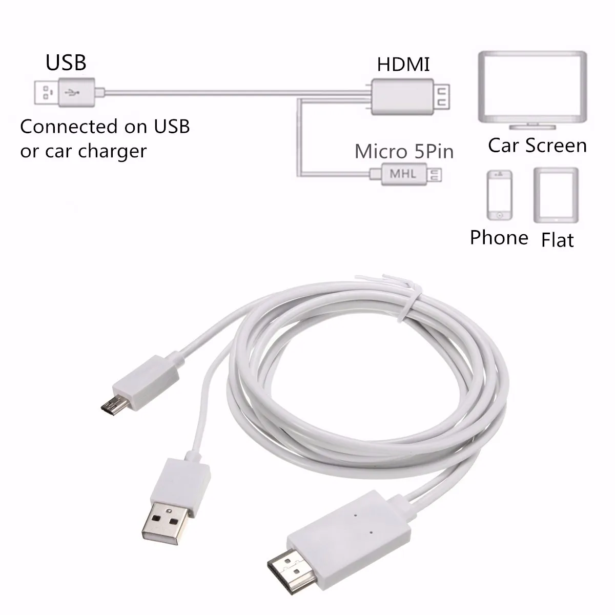 Кабель адаптер HDMI 2 м для Samsung Galaxy Tab 3 10 1 блок питания планшета 8 0 дюйма 5 в