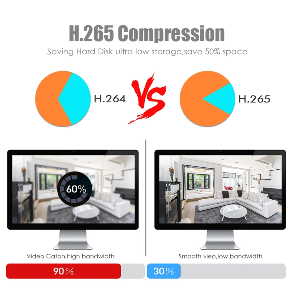 Hiseeu HD 1080P IP камера H.265 2MP купольная охранная наружная видеонаблюдения ночное