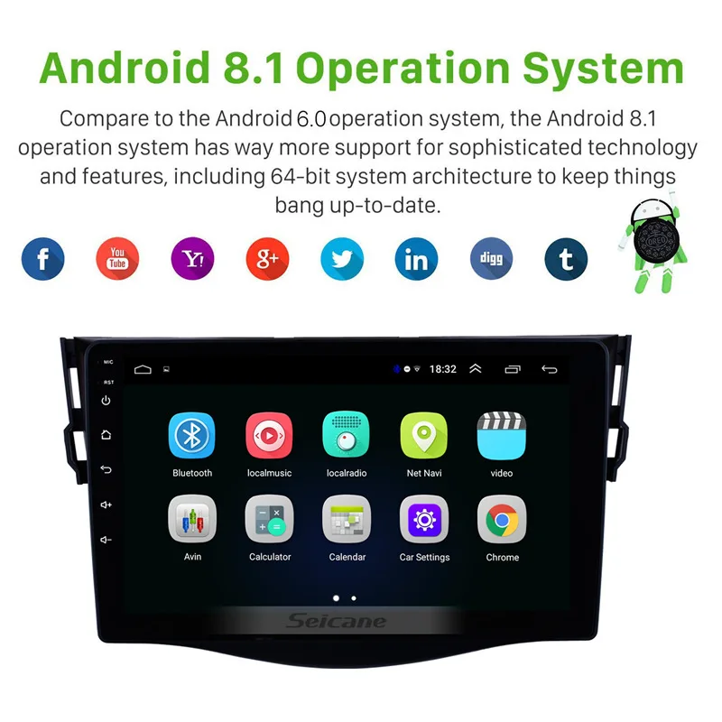Top Seicane for 2007-2013 Toyota RAV4 Android 8.1 Radio 9 inch HD Touchscreen GPS Navigation Steering Wheel control WIFI USB 1
