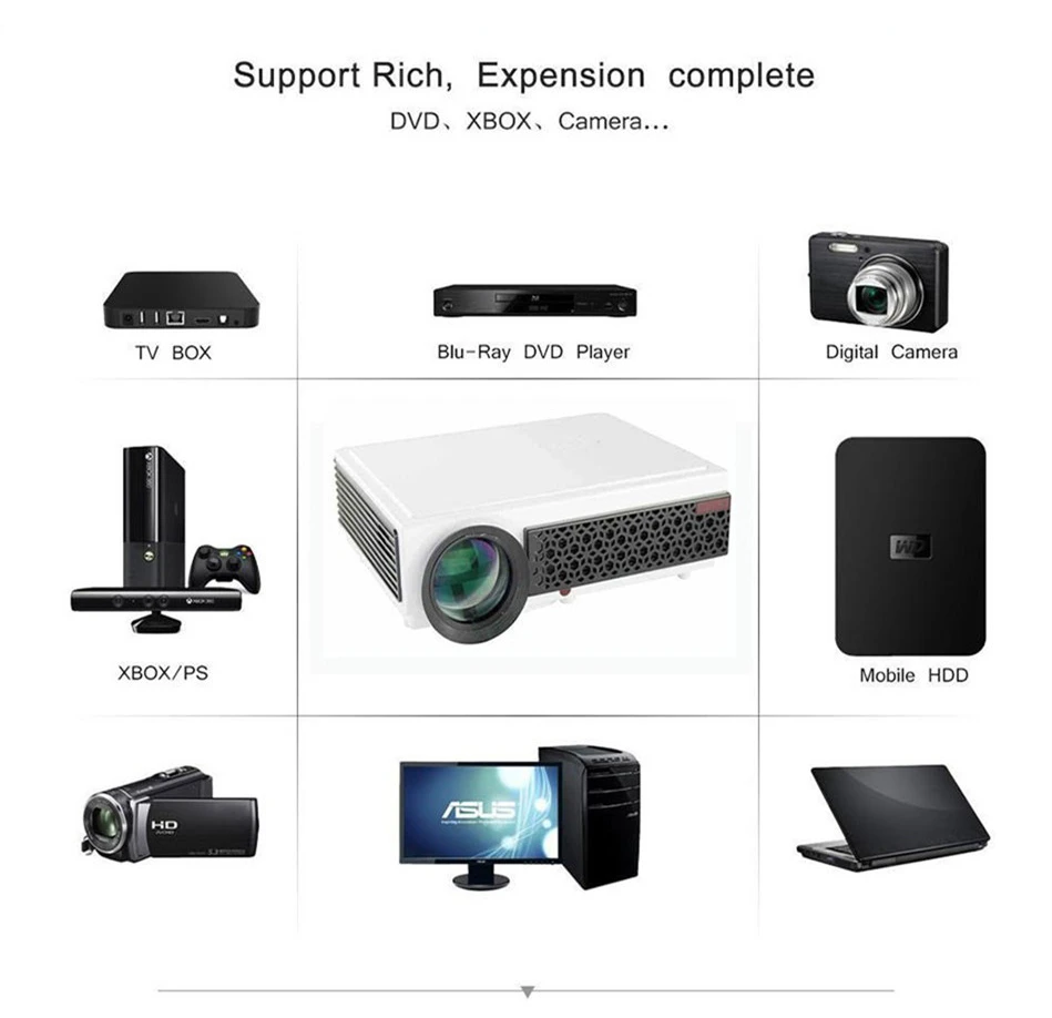 LEORY 96 Plus Full HD TV LED 3D Projector 2800 Lumens 1280*800 Home Theater Projector 200W 20000 hours