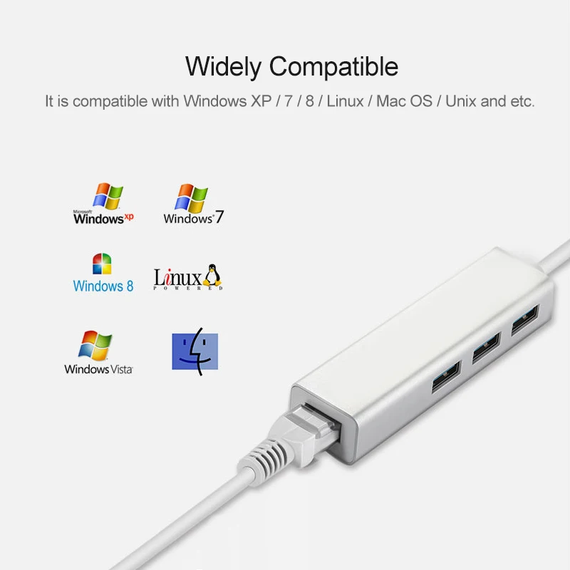 3 порта USB 3,0 концентратор type C Thunderbolt 3 для RJ45 100 Мбит/с Ethernet LAN адаптер данных тип-c Проводная сетевая карта для Macbook