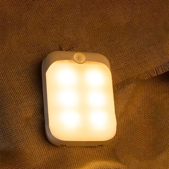 

LED Sensor Under Cabinet Lights For Kitchen Bedroom Closet Wardrobe Night Light Operated Lamp