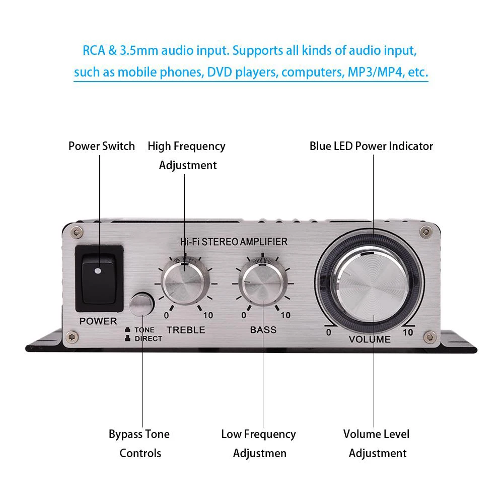 Фирменная Новинка SOONHUA Mini 2 канала усилители домашние hi fi стерео Авто Аудио Мощность усилители домашние цифровой амперметр