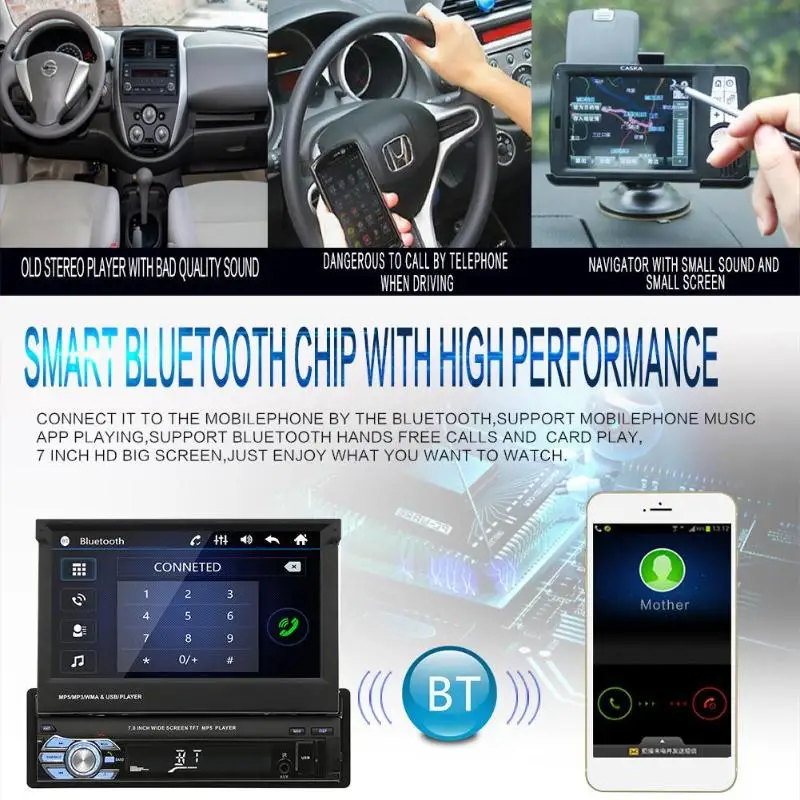 C500 SWM 9601G 7 дюймов Модернизированный автомобильный стерео MP5 плеер GPS Navi RDS AM FM радио