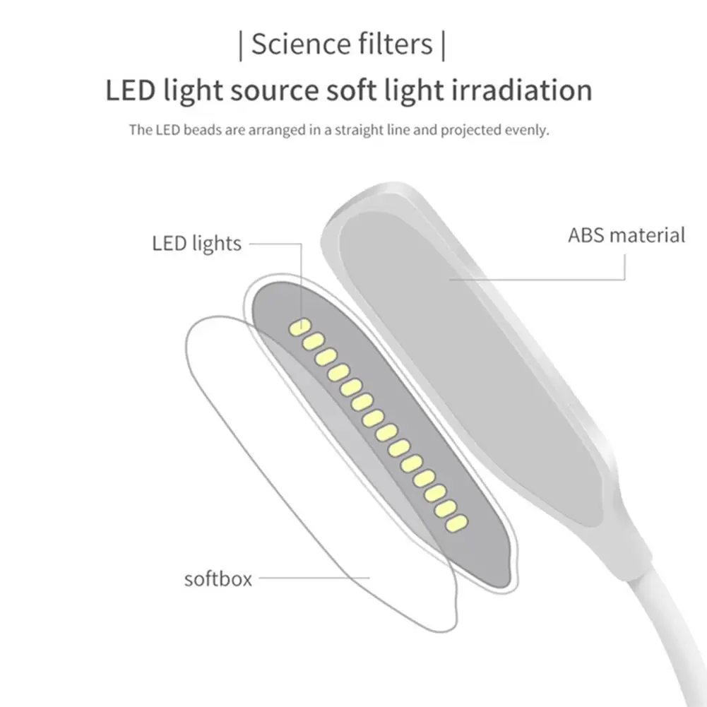 Инновационный Светодиодный Светильник-ночник с зарядкой от USB, светодиодный светильник с регулируемой яркостью, настольный светильник с сенсорным экраном, 5 Вт, 14 светодиодный светильник с третьей передачей, настольная лампа для учебы