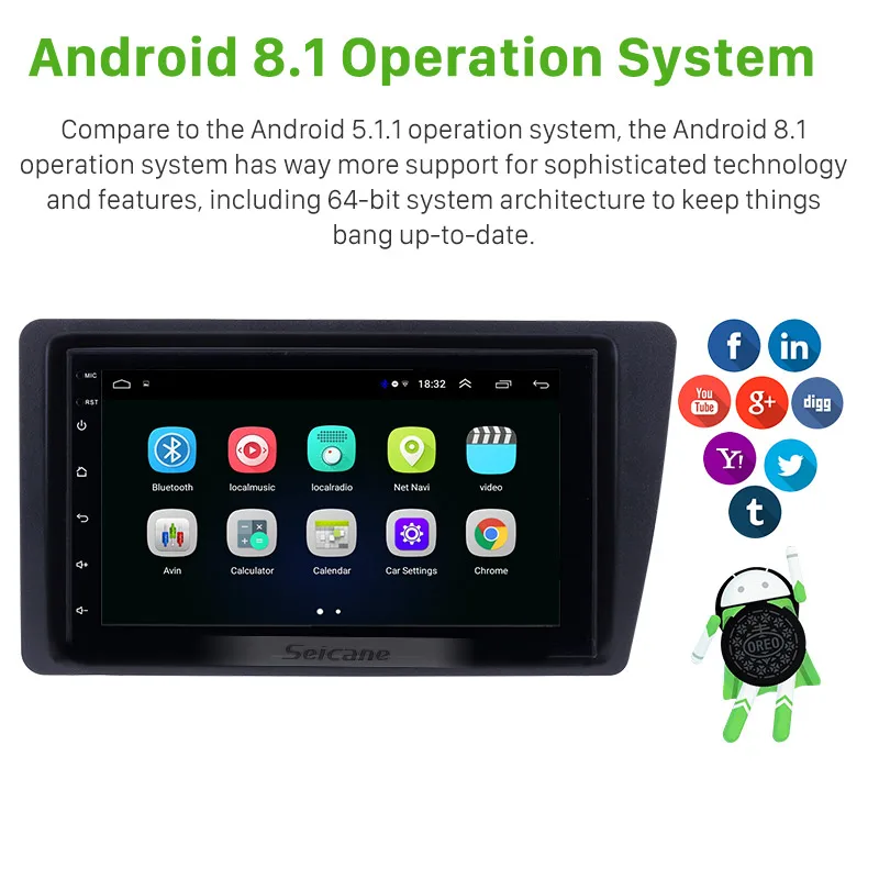 Seicane Android 8 1 автомобильный радиоприемник для 2001 2005 Honda Civic левый руль GPS навигация