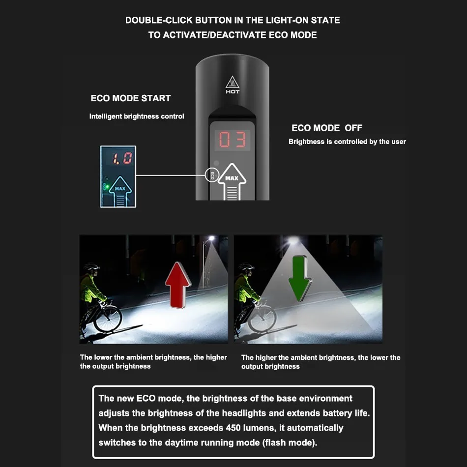 Perfect WorthWhile Navi600 Smart Bike Front Light Sensing Intelligent Flashlight for Bicycle Xlite100 Rear Light USB Charging Tailight 3 Perfect WorthWhile Navi600 Smart Bike Front Light Sensing Intelligent Flashlight for Bicycle Xlite100 Rear Light USB Charging Tailight 3