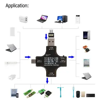 

Multifunction 4 in 1 Type-C PD USB Tester DC Digital Voltmeter Ammeter Voltage Current Detector Power Bank Charger Indicator