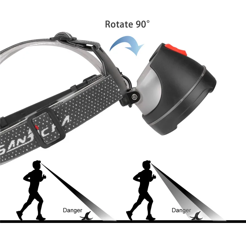 SANYI светодиодный налобный фонарь для зарядки вашего телефона, супер яркий фонарик, головной свет, зарядка через USB, 3*18650, аккумулятор, фара