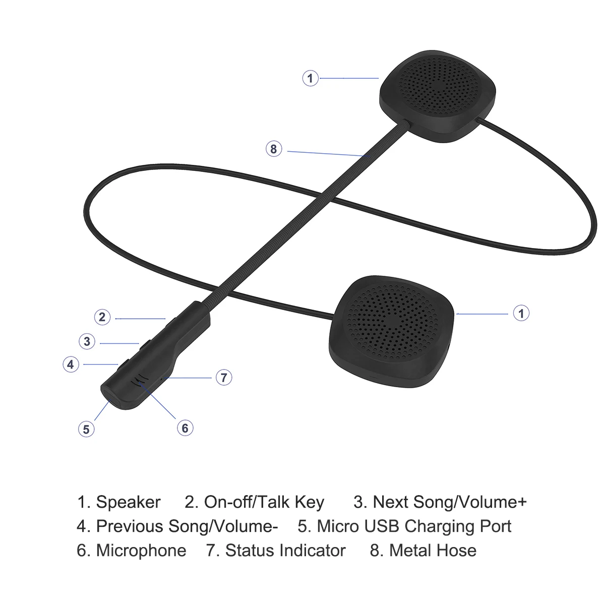 SOONHUA Universal Bluetooth 5 0 Headset Motorcycle Helmet Hands Free Headphone Long Standby Time Support iPhone battery display