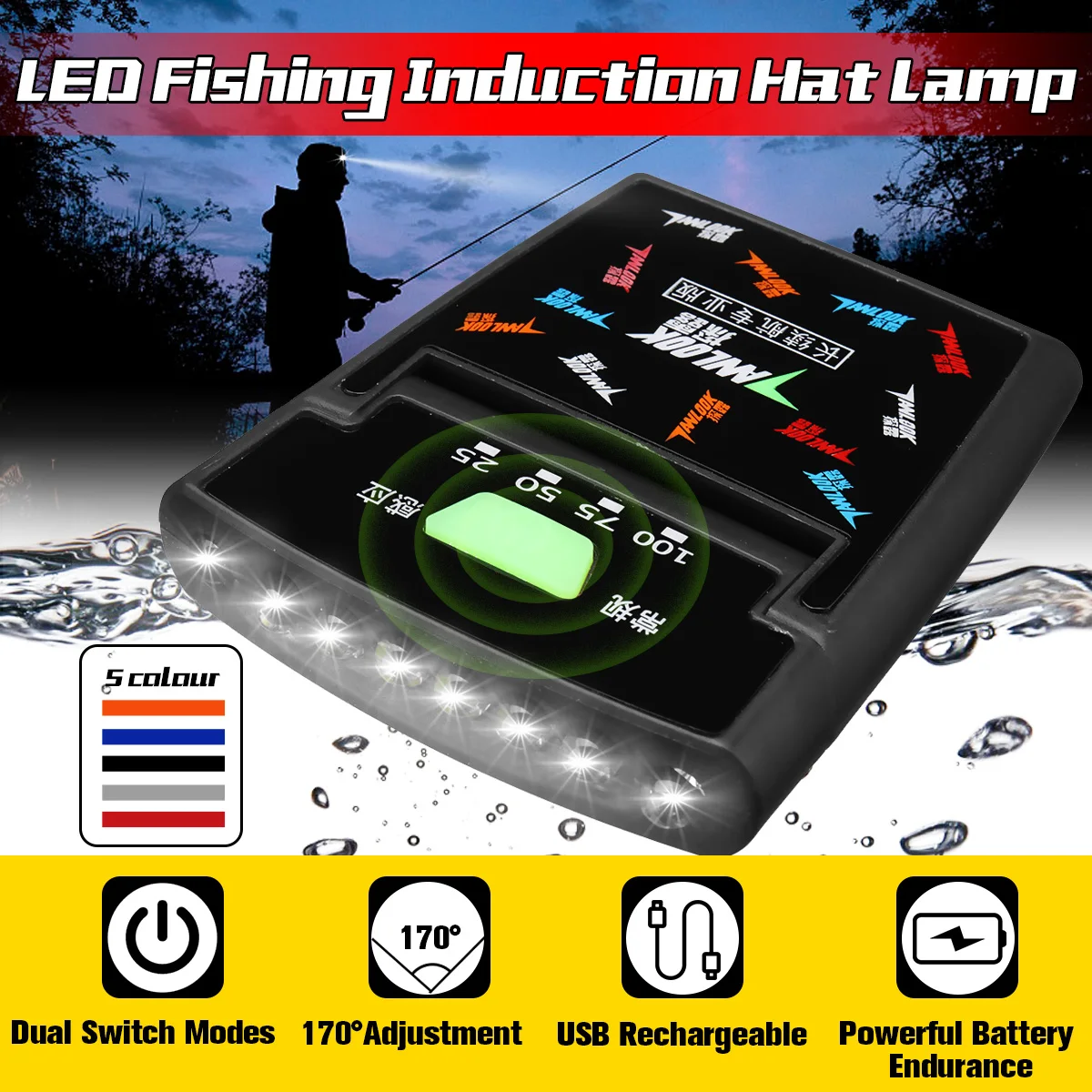

USB Rechargeable 6*LED Headlamp IR Motion Sensor Headlight 170 degree adjustable Hat clip light Waterproof Lamp Cap