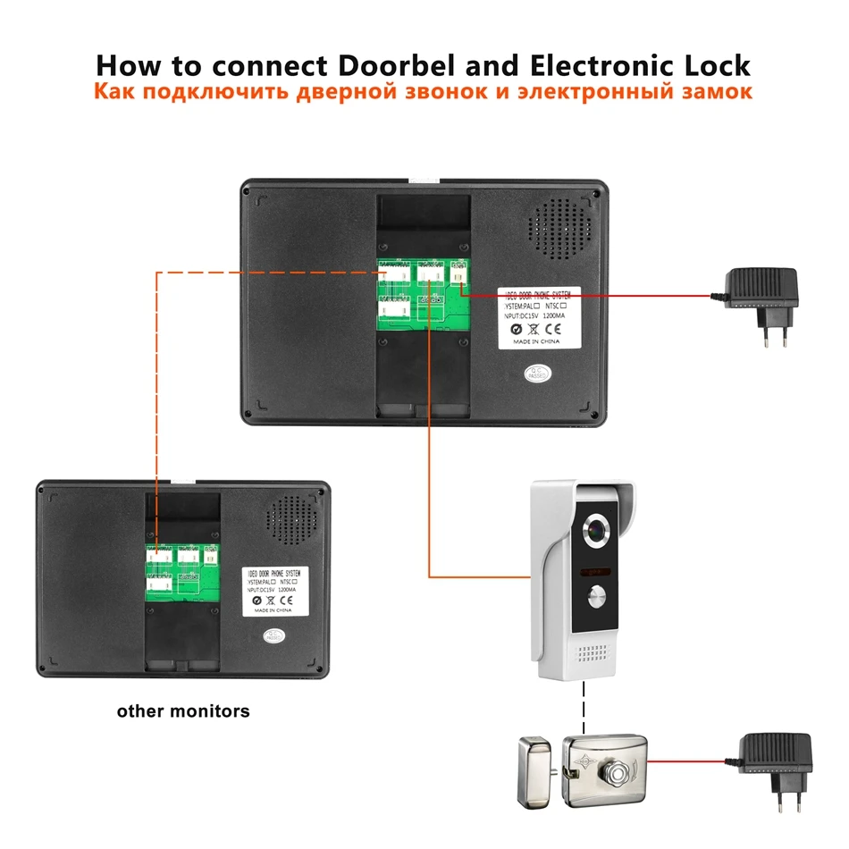 HomeFong проводной дверной домофон видео дверной телефон с 1000TVL дверной Звонок камера Поддержка электронный замок 7 дюймов домашний видео домофоны