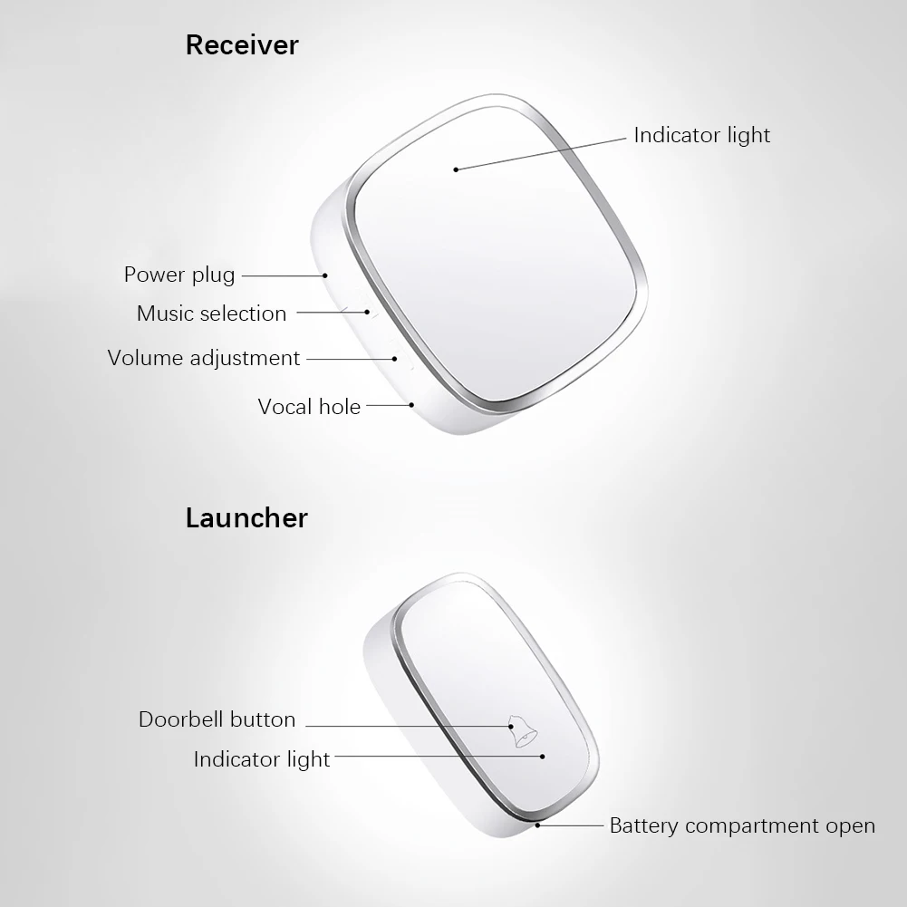 Waterproof Touch Button Wireless Doorbell LED light 36 Rings Smart Chimes Doorbell Alarm for Home Security Waterproof Touch Button Wireless Doorbell LED light 36 Rings Smart Chimes Doorbell Alarm for Home Security