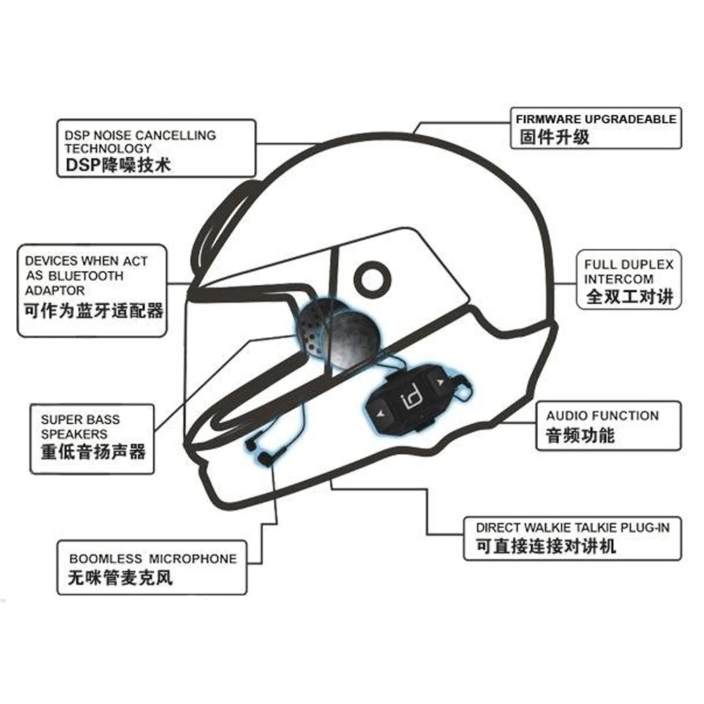 IPX6 Водонепроницаемый Boomless микрофон с функцией подавления шума V4.1 для мотоциклетного шлема с Bluetooth, записывающие устройство десткий коммуникатор в случаи опасности голосовые подсказки гарнитура BT