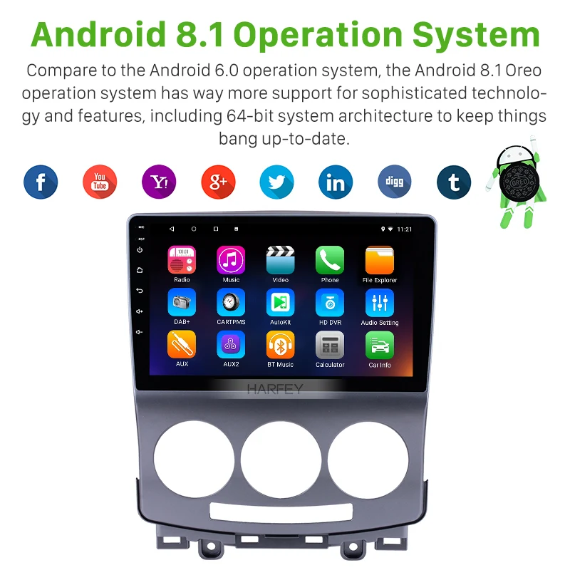 Discount Harfey Android 8.1 9 inch 2Din GPS Head Unit Car Radio For 2005-2010 Old Mazda 5 Multimedia Player With Wifi OBD2 DAB+ Camera 1