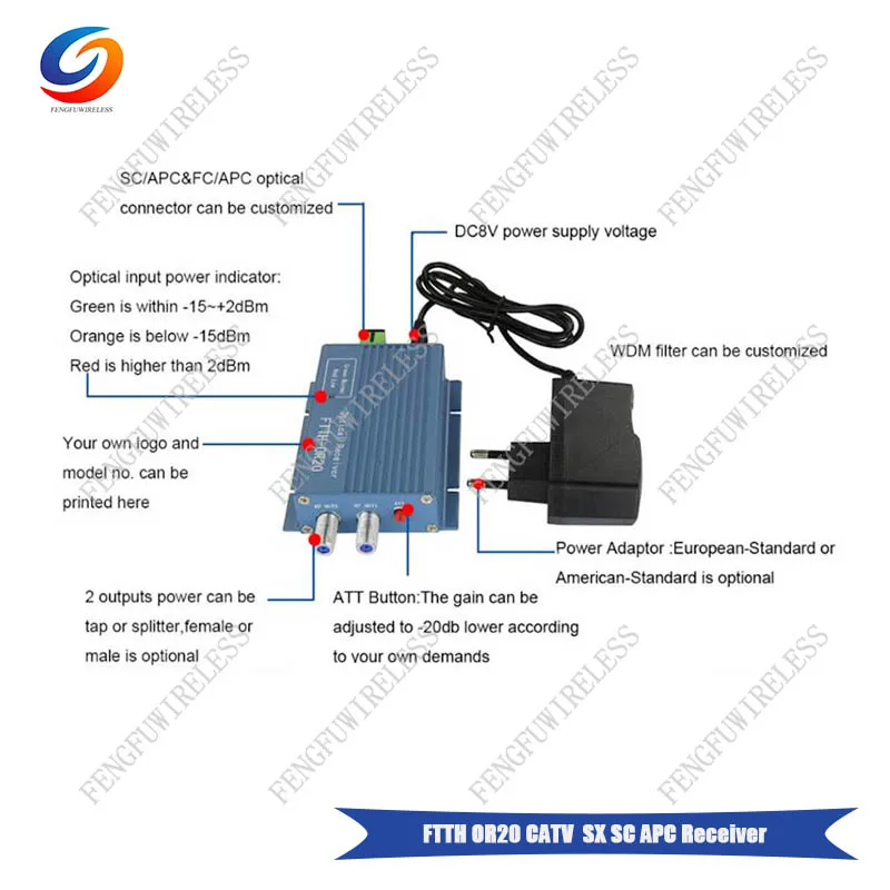 10 шт. алюминиевый CATV FTTH AGC Micro SC APC SX разъем с 2 выходными портами OR20 волоконно