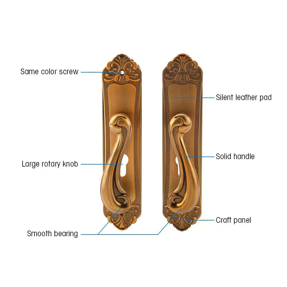 Винтажная дверная ручка из алюминиевого сплава для дома, интерьера, дверная ручка, мебельная фурнитура, набор, высокое качество