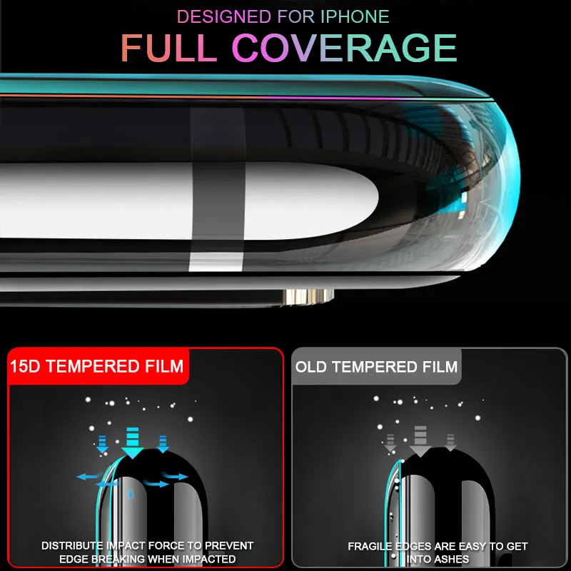 Защитное стекло 15D с полным покрытием для iPhone 6 6S 7 8 Plus закаленное X XR XS Max Защитная