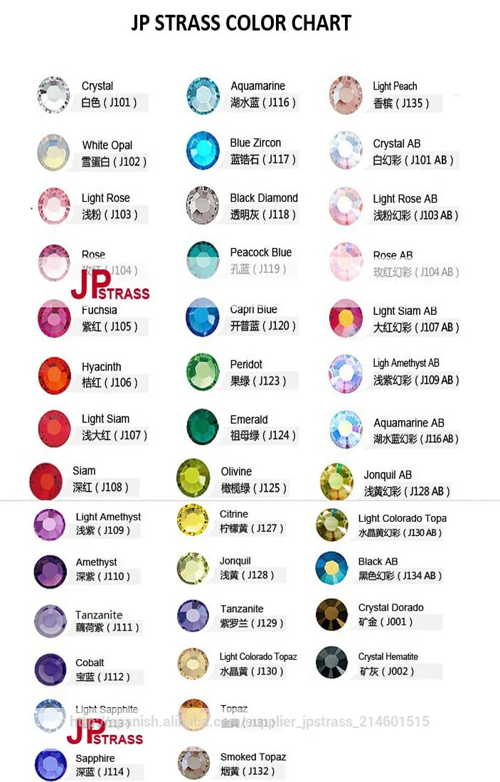 Color chart