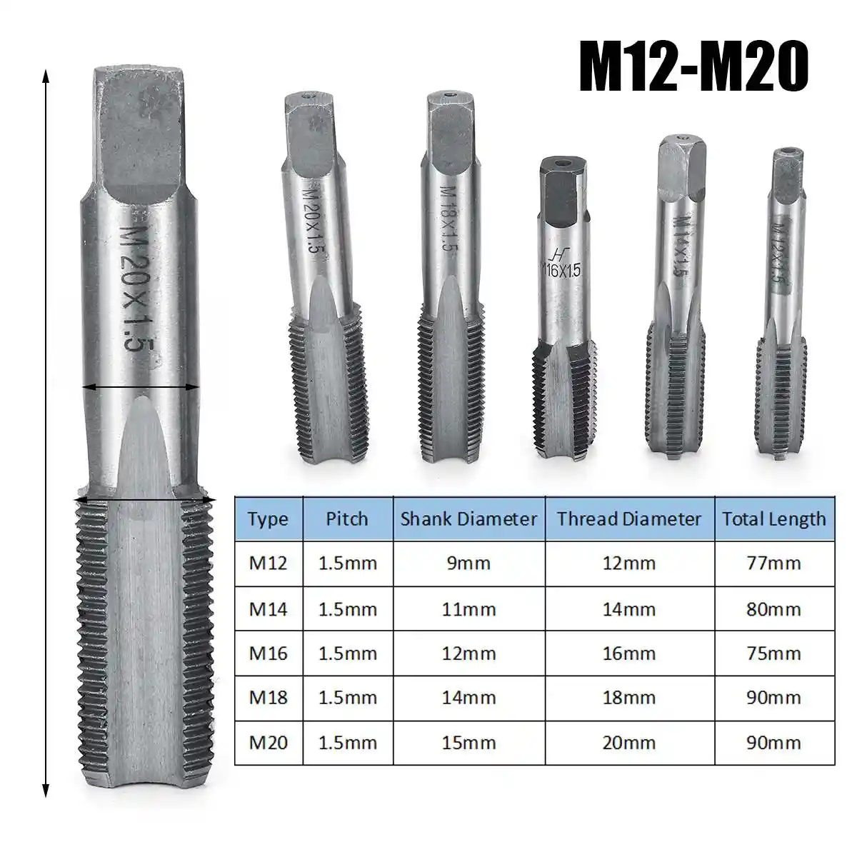SN-T 18mm x 1.5 Metric Taper and Plug Tap M18 x 1.5mm Pitch