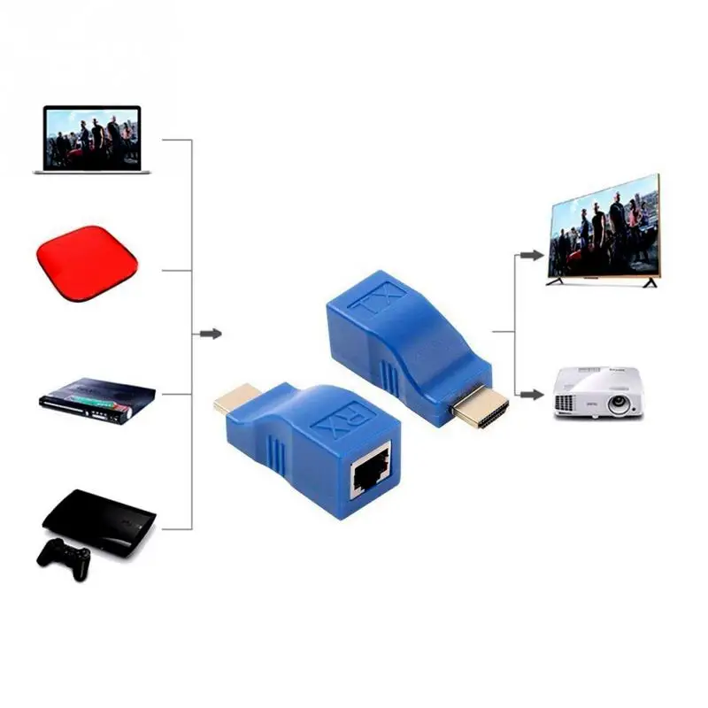 

Metal HDMI TX/RX Adapter HDMI Extender CAT6 CAT5e Blue HD 1080P Transmitter HDMI Extender Signal #