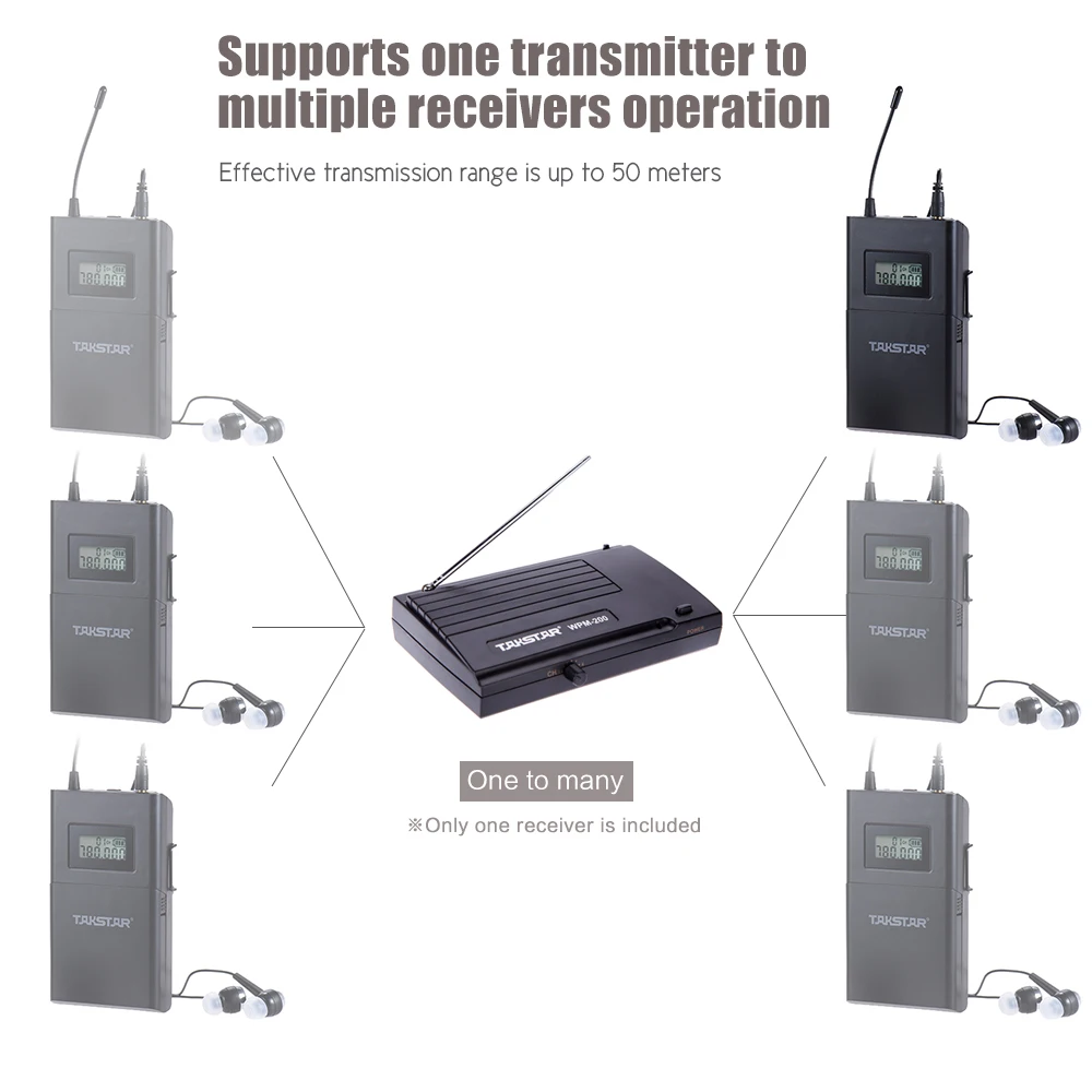 Takstar WPM-200 UHF беспроводной монитор системы передатчик приемник 50 м расстояние передачи в ухо стерео наушники 6 каналов