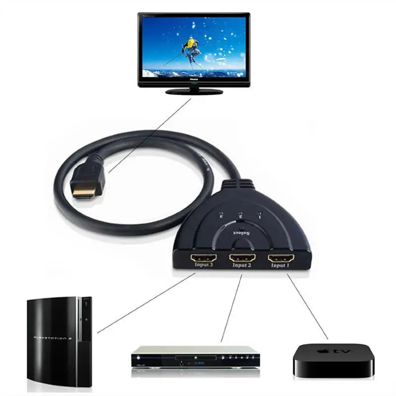BEESCLOVER 3 порта Переходник HDMI разветвитель кабель HD 4K * 2K 1080P Коммутатор